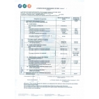 Traduction d'une attestation détaillée d'assurance